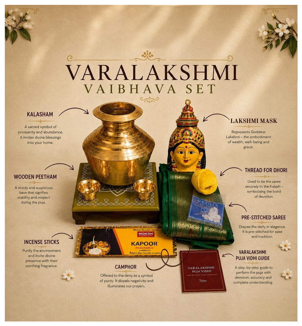 The Story Behind Varalakshmi Vratham and Why Silk Sarees Are Central to the Celebration
